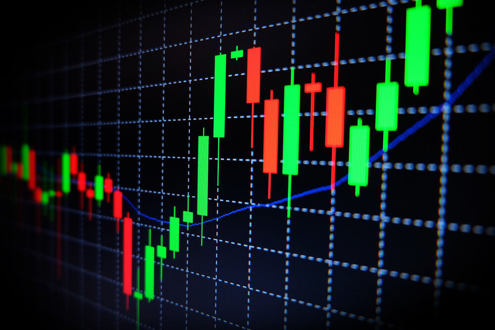 immediate hubu Trading